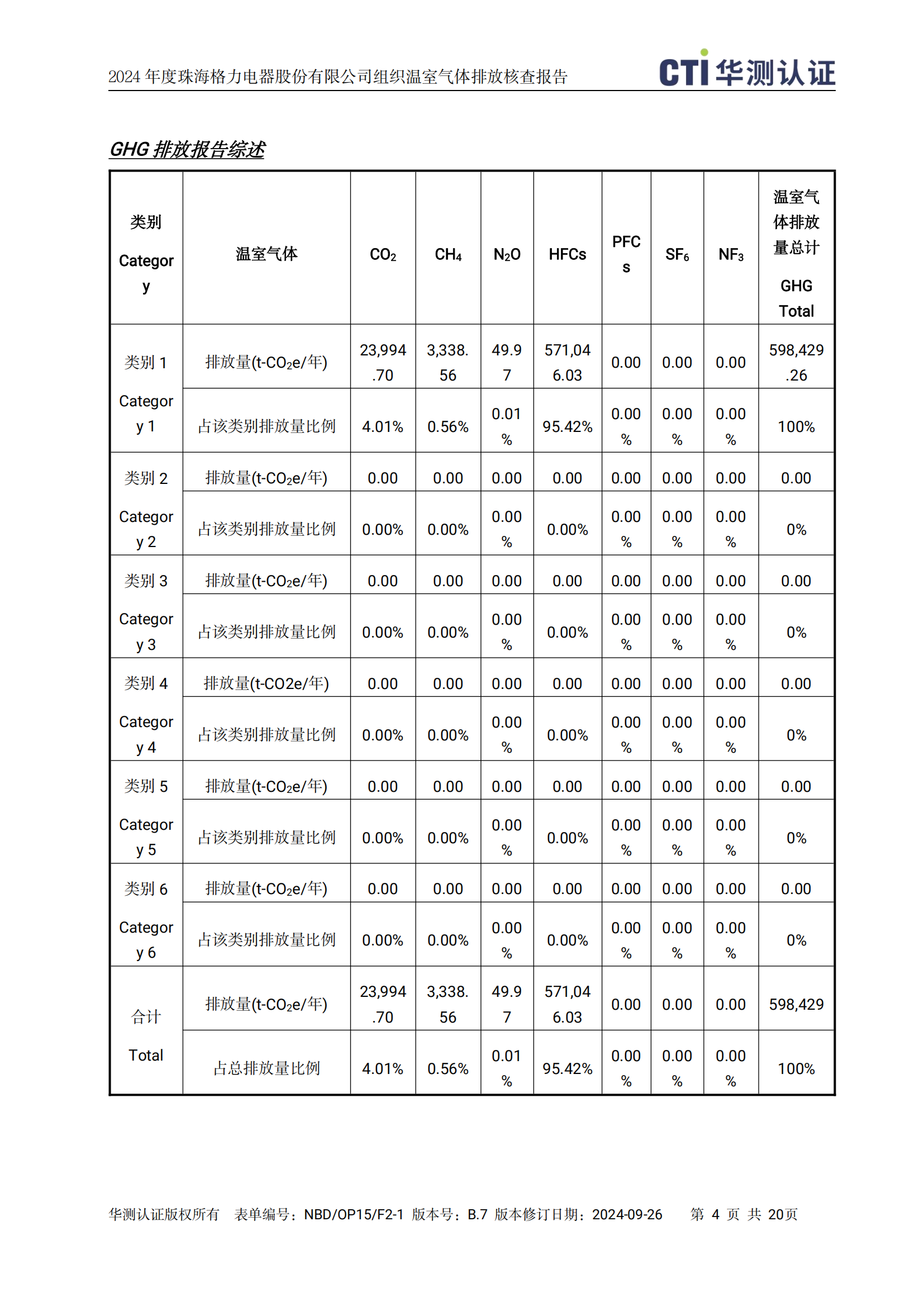 首页| 尊龙(中国集团)官方网站